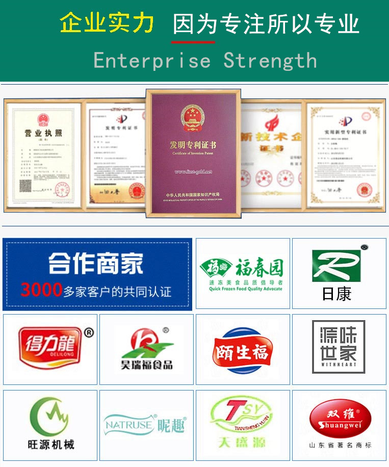 企業實力