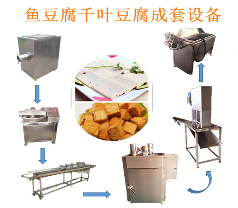 魚豆腐成套設備